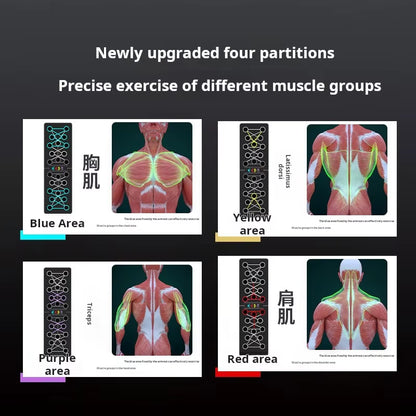 Push up Support Board Multifunctional Chest Abdominal Muscle Training Board Fitness Aid Folding Assist Fitness Equipment Fitness